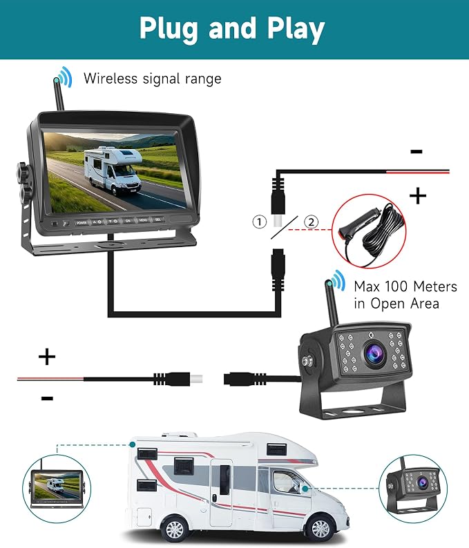 Wireless Backup Camera for RV, Wireless Reverse Camera 12V-36V for - Image 2