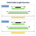 AGVEE 2 Pack 3ft Coiled Short USB to USB-C Charging Cable 3A Fast Charger Cord - Image 5