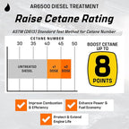 Archoil AR6500 Diesel Treatment Two Pack - Image 4