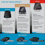 Escort MAX 360 MKII Radar Detector - Image 6