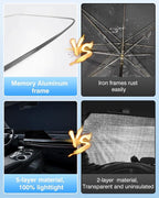 5-Layer Windshield Sunshade Fits - Image 4