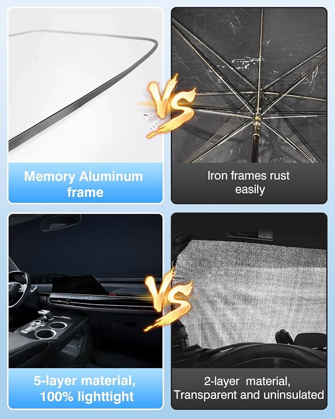 5-Layer Windshield Sunshade Fits - Image 4