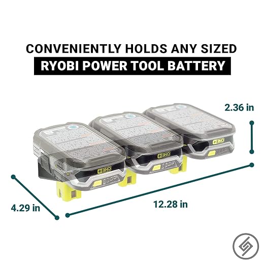 Spartan Mount for Ryobi Battery - Image 2