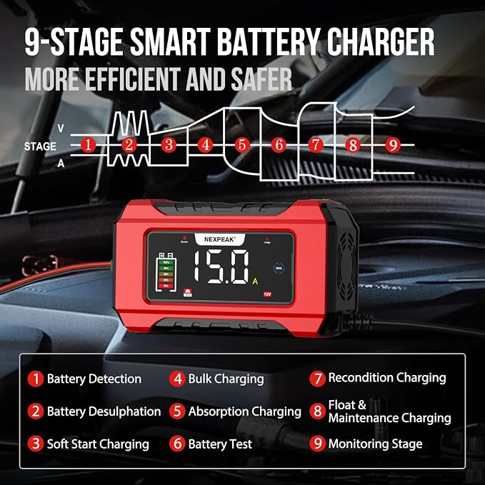 NEXPEAK NC215 15-Amp Battery Charger, 12V 24V LiFePO4 Lead Acid Portable Car - Image 3