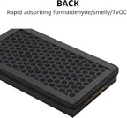 Tesla Model 3 Model Y Air Filter HEPA 2 Pack - Image 5