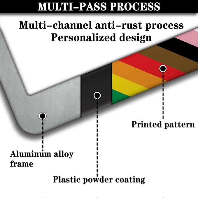 License Plate Frames Rainbow Front License Plate Bracket Rainbow Pride Flag - Image 5
