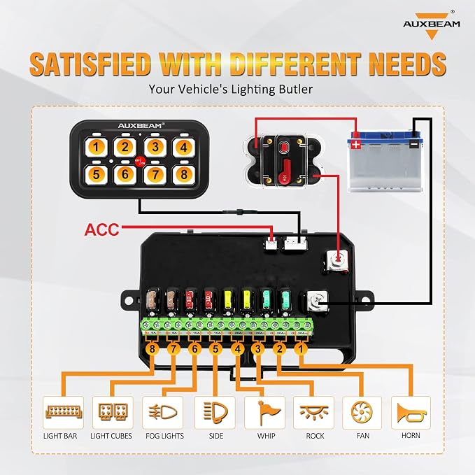 Auxbeam 8 Gang Switch Panel BA80, Universal Circuit Control Relay System Box - Image 4