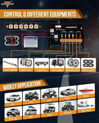 Auxbeam 6 Gang Slim Switch Panel Bluetooth RGB AS-600 - Image 9