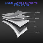 Car Cover Custom Fit for Toyota Tacoma 2005-2023, 6 Layers Truck Cover - Image 3