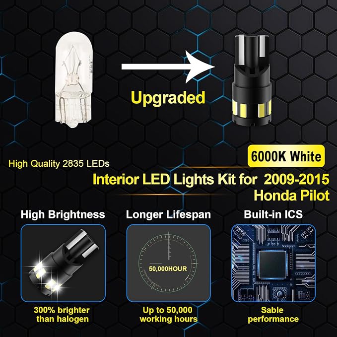 EASY EAGLE LED Interior Car Lights - Image 4