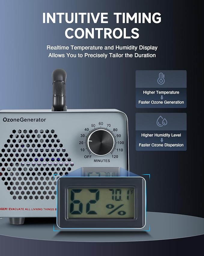 CREWORKS Ozone Odor Machine, Commercial Ozone Generator Air Purifier - Image 3