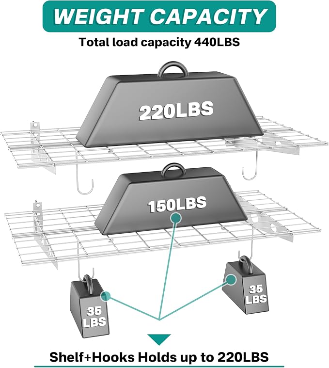 EVERHANGER Wall Mounted Garage Shelves, 2 x 4 ft Metal Storage Shelves - Image 3