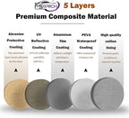 CRV Car Covers Waterproof All Weather Compatible - Image 7