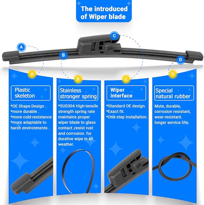 Windshield Wiper Blades Replacement - Image 5