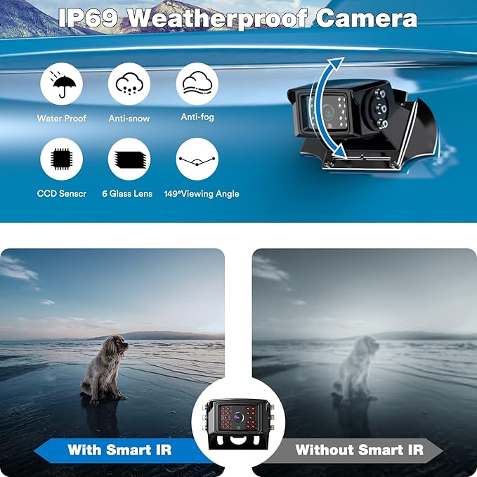 HD Wired Backup Camera System Kit, Sharp CCD Chip, 100% Not Wash Up, IP69 - Image 3