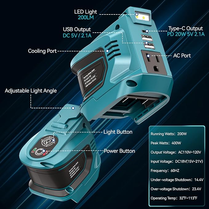 Power Inverter for Makita 18V Battery: Ecarke Portable Power Supply Inverter - Image 4