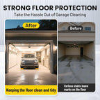 2 Pack Parking Mats for Garage Floors, 21.6" x 11" x 1.9" Heavy Duty Garage Car - Image 8