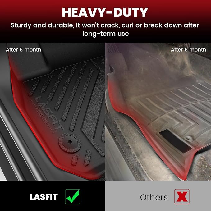 LASFIT Floor Mats & Trunk Mat for Ford Fusion & Lincoln MKZ 2013-2016 All - Image 4