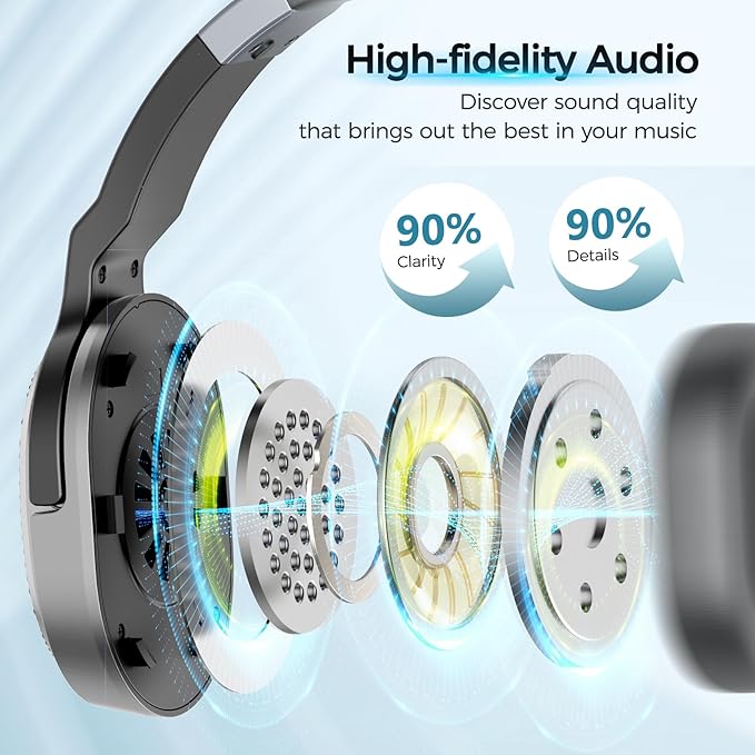 Trucker Bluetooth Headset, Wireless Headsets - Image 4