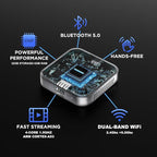 3-in-1 Wireless CarPlay Adapter & Android Auto Wireless Adapter, Plug & Play - Image 4