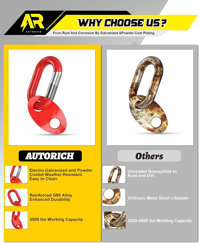 7100 Lifting Bracket Set for Engine - Image 4