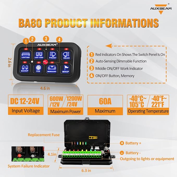 Auxbeam 8 Gang Switch Panel BA80, Universal Circuit Control Relay System Box - Image 2