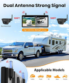 AUTO VOX Wireless Backup Camera Solar Magnetic: - Image 4