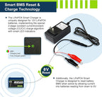 ExpertPower 12V 1A Smart Charger - Image 4