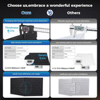 6 Pack Large Fold Soundproof Wall Panels, 1.2lb/ft³ High Density, Thicker 0.47in - Image 2