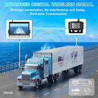 Fookoo HD 1080P 10" Wireless Backup Camera System, 10-inch Quad Split Screen - Image 5