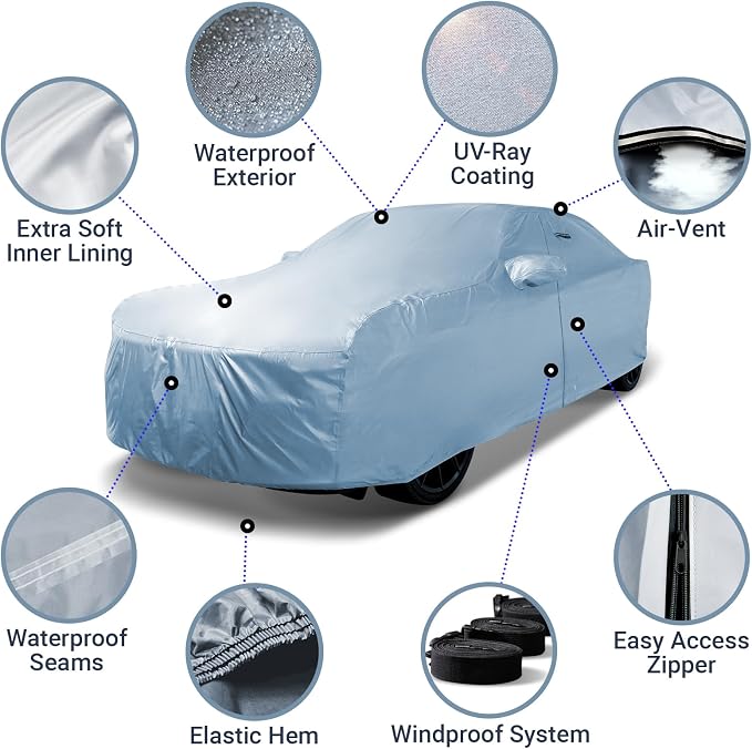 iCarCover Custom Car Cover for 2006-2015 Mazda MX-5 Miata, Waterproof - Image 4