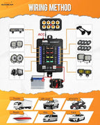 Auxbeam 8 Gang Switch Panel AR-820 Bluetooth RGB Switch Pod Automatic Dimmable - Image 7