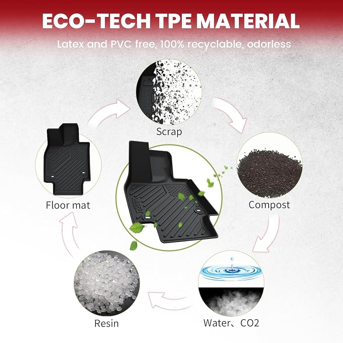 LASFIT Floor Mats&Trunk Mat for Toyota Crown 2023-2026 All Weather TPE Mats - Image 5