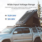 Renogy 12V 40A DC to DC Charger - 670W Dual Charging Car Battery Chargers - Image 3