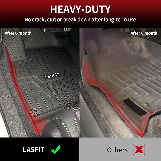 LASFIT Floor Mats & Trunk Mat - Image 5