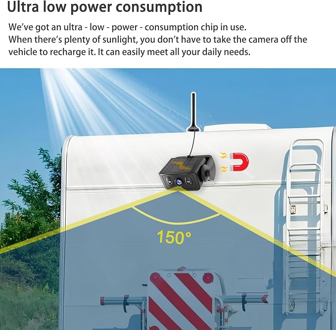 Wireless Backup Camera for Trucks & RVs, Solar - Image 2