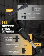 RETRUE Heavy-Duty Trailer Hitch Locks - Image 3