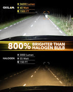 OXILAM H4 9003 LED Upgrade Bulbs, 36000LM 6500K White, 800% Brighter, Built-in - Image 2