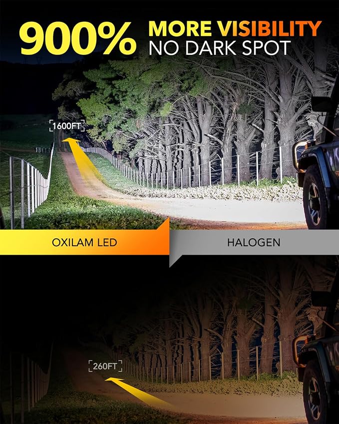 OXILAM 9008 Bulb H13 LED Bulb, 40000LM 60W, High Visibility, 5 Min Install - Image 2