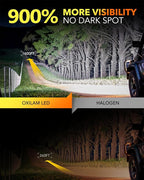 OXILAM 9008 Bulb H13 LED Bulb, 40000LM 60W, High Visibility, 5 Min Install - Image 2