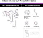 3M Performance Pressure HVLP Atomizing Head Refill Kit, Size 1.4, - Image 3