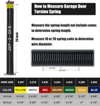 Garage Door Torsion Spring Set, Pair of 2" Electrophoresis Coated Garage Door - Image 5