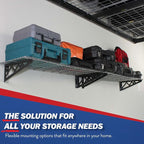 SafeRacks Wall Shelves - Image 4