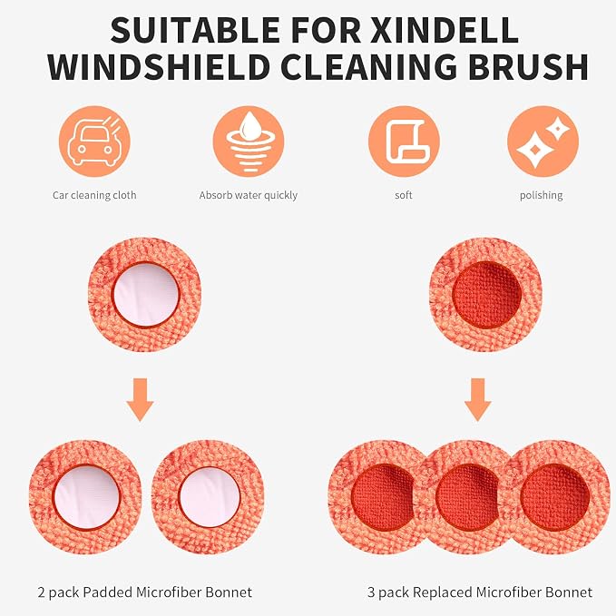 XINDELL 5 Pack Microfiber Pads – Replacement Heads Cover - Image 2