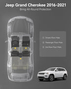 3W Floor Mats Fit for Jeep Grand Cherokee 2016-2021/ Grand Cherokee WK 2022 - Image 2