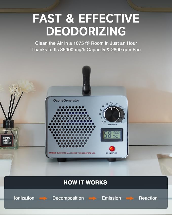 CREWORKS Ozone Odor Machine, Commercial Ozone Generator Air Purifier - Image 8