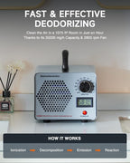 CREWORKS Ozone Odor Machine, Commercial Ozone Generator Air Purifier - Image 8