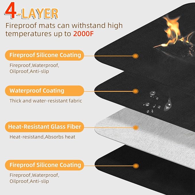 Under Grill Mat for Outdoor Grilling, 32 x 48 inches Double-Sided Fireproof - Image 3