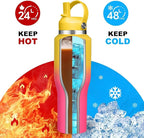 SENDESTAR 40oz Stainless Steel Water Bottle, Double Wall Vacuum Insulated Bottle - Image 2