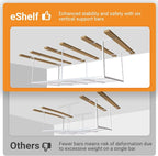 4ftx8ft Overhead Garage Storage Rack, Heavy-Duty Metal Garage Ceiling Storage - Image 5